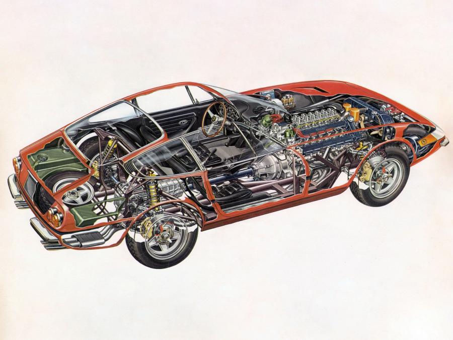  Ferrari 365 GTB/4 Daytona 1968 года  (WW) (фото 76 из 76)